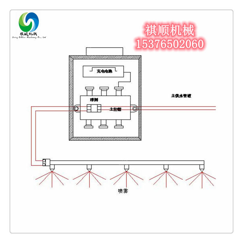 大巷红外洒水012.jpg 大巷红外洒水012.jpg