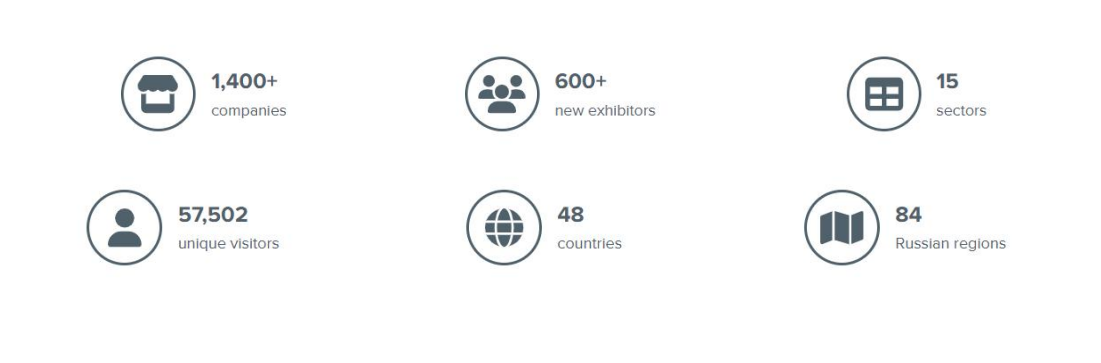 2025俄建数据.png 2025俄建数据.png