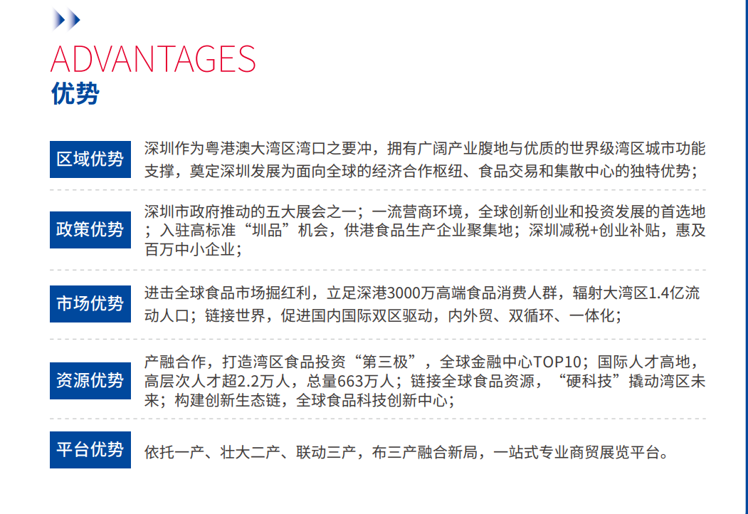 2024深圳食优势.png 2024深圳食优势.png