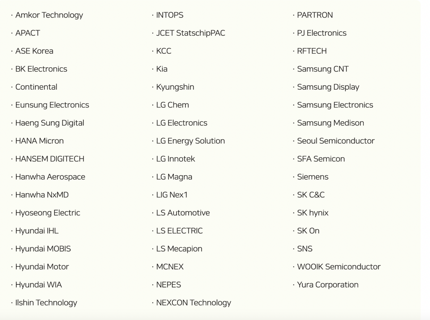 韩国电子展来访名单.png 韩国电子展来访名单.png