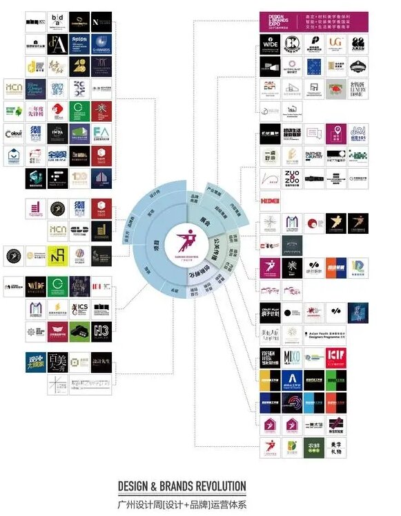 “南丰馆”全馆的企业展商预览——TA们将携最新产品、材料、技术和有关内容亮相2024广州设计周，与你「一起」相见！