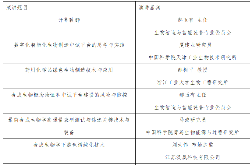 会议日程.png 会议日程.png