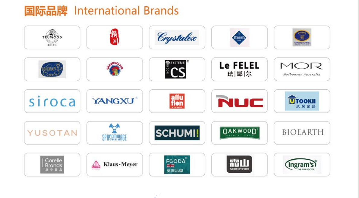 2025上海百货品牌展商.png 2025上海百货品牌展商.png