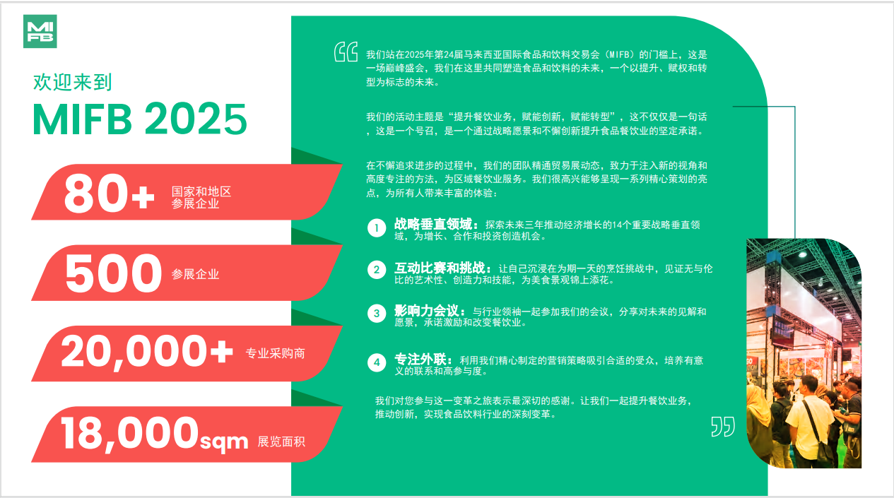 2025马来食品展规模.png 2025马来食品展规模.png